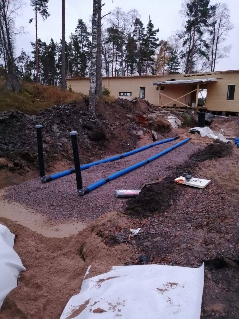 Imeytyskentän asennus. Fixmedi Oy.